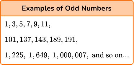 odd examples
